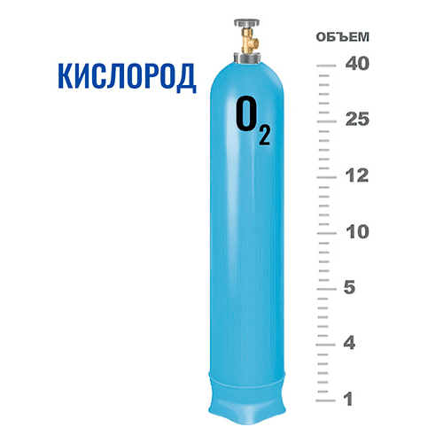 Баллоны для кислорода в Прокшино