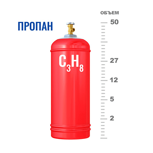 Газовые баллоны для пропана в Прокшино