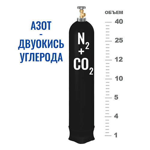 Баллоны для смеси в Прокшино