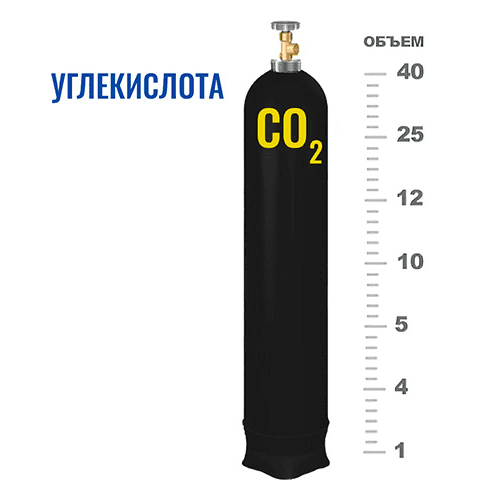 Баллоны для углекислоты в Прокшино